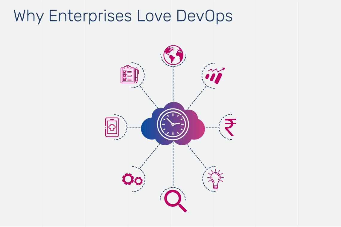 6 Reasons Why Enterprises Love DevOps - Discover Better Value Faster